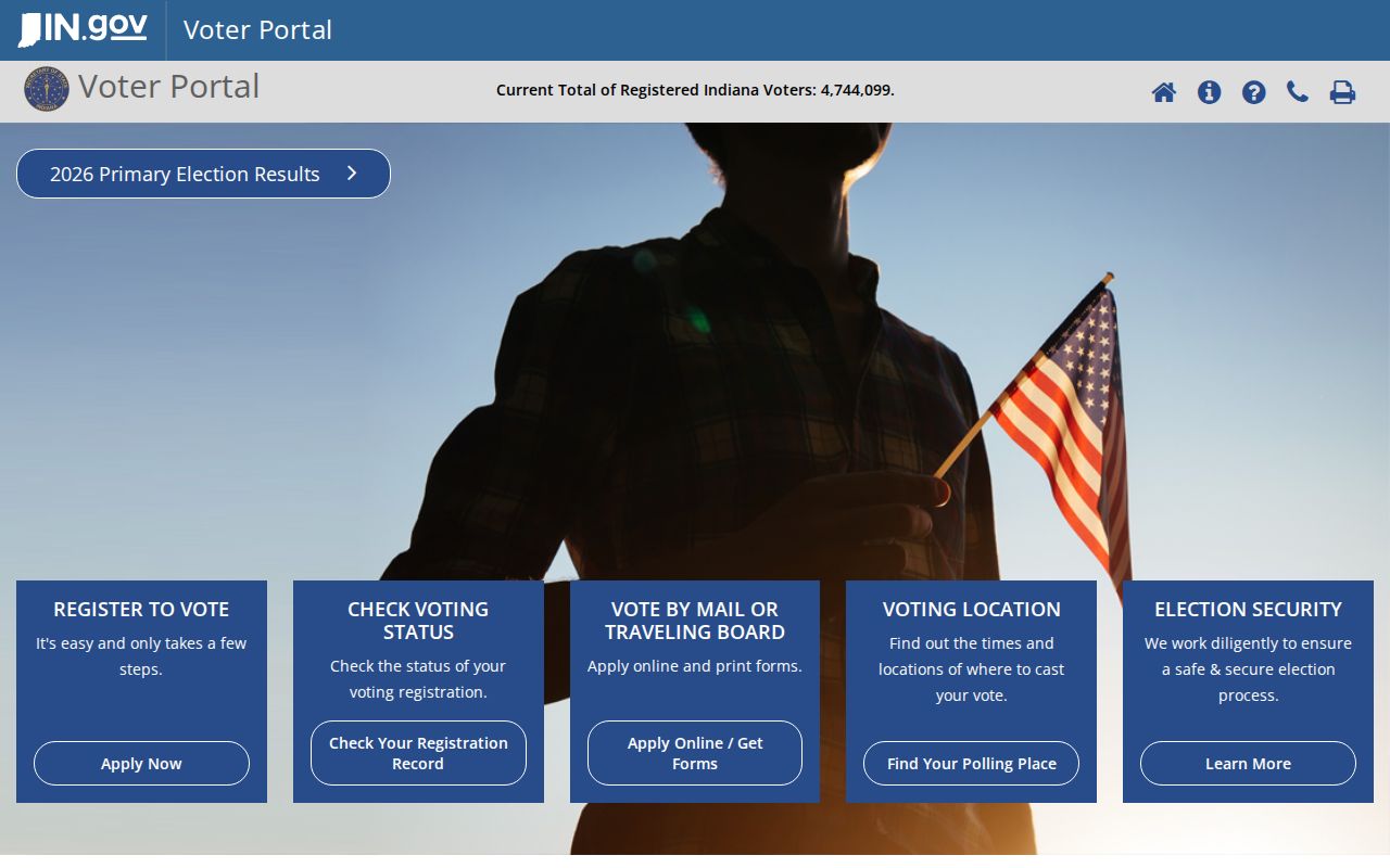 Indiana Voters registration status lookup for Lake County
